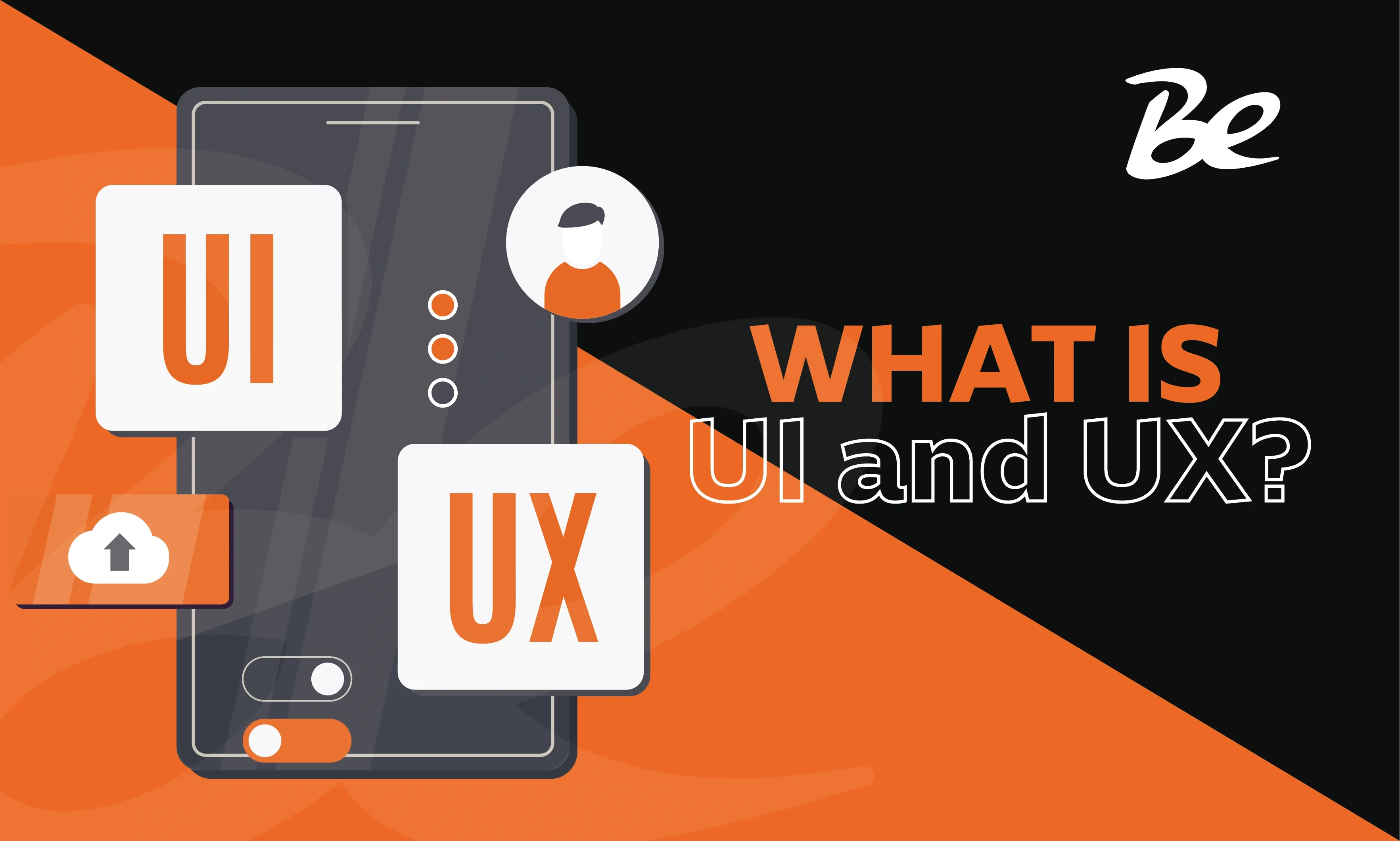WHAT IS Ul and UX?